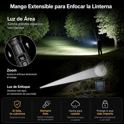 Rechargeable High-Power LED Flashlight