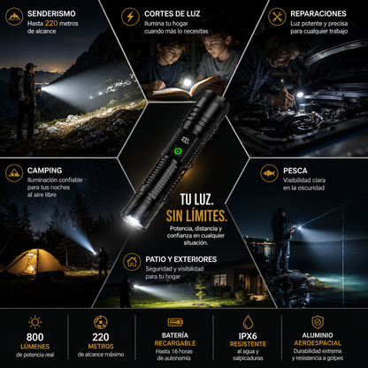 Rechargeable High-Power LED Flashlight